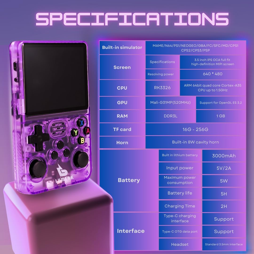 R36S Handheld Retro Game Console