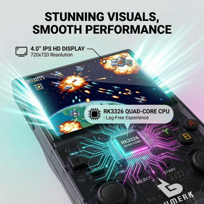 R36Max Handheld Retro Game Console
