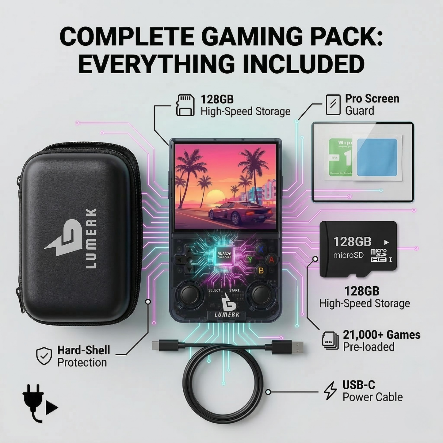 R36Max Handheld Retro Game Console