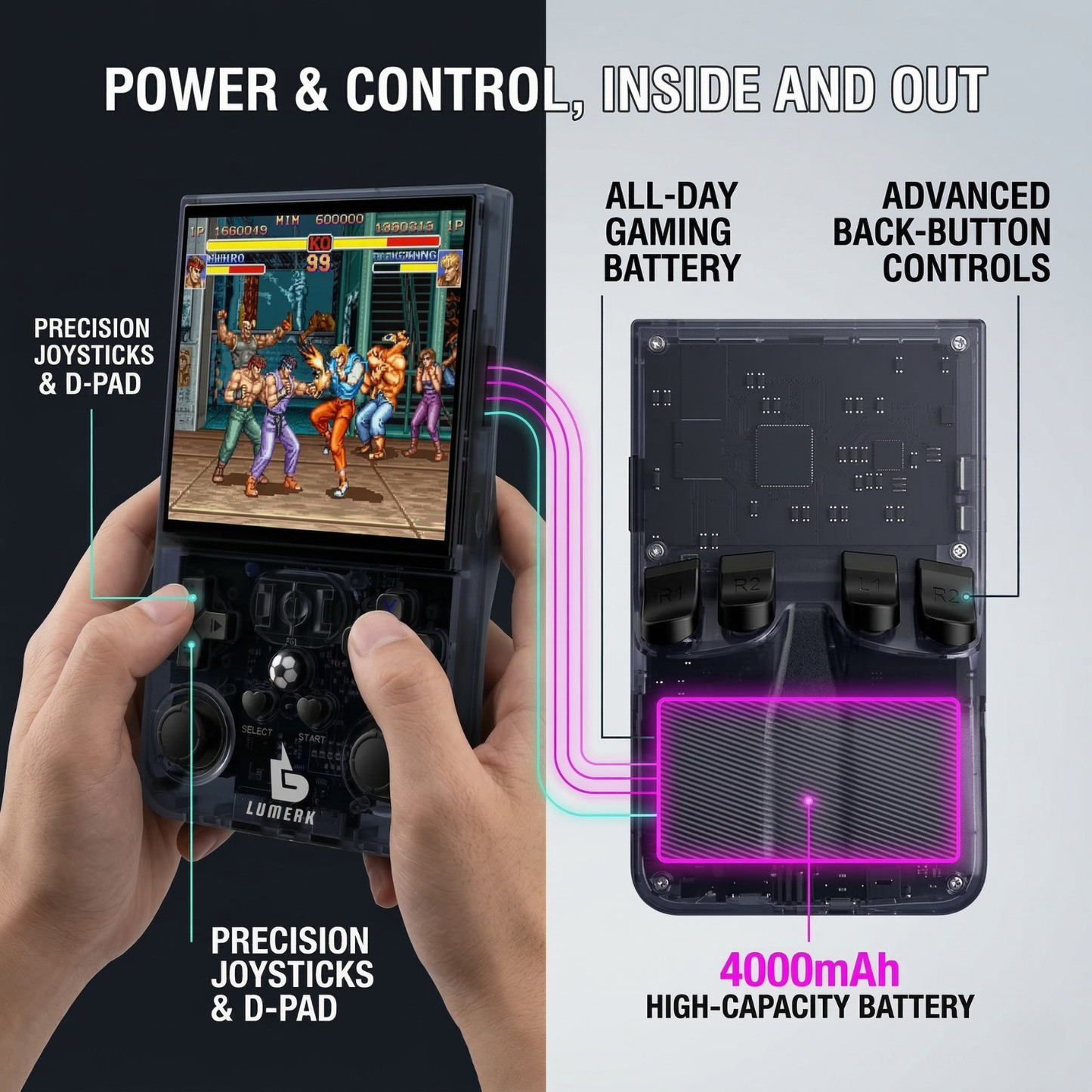 R36Max Handheld Retro Game Console